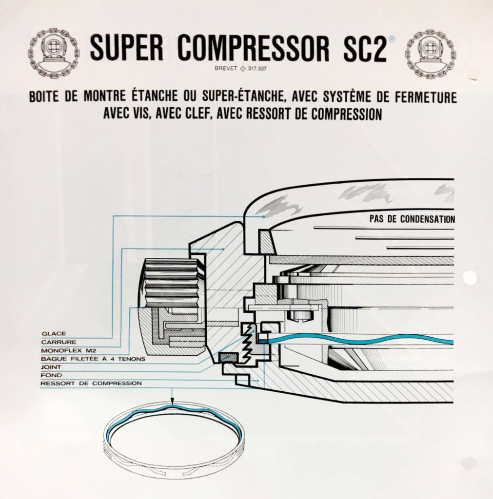 Ervin Piquerez SA technologies for water resistance, the super compressor SC2